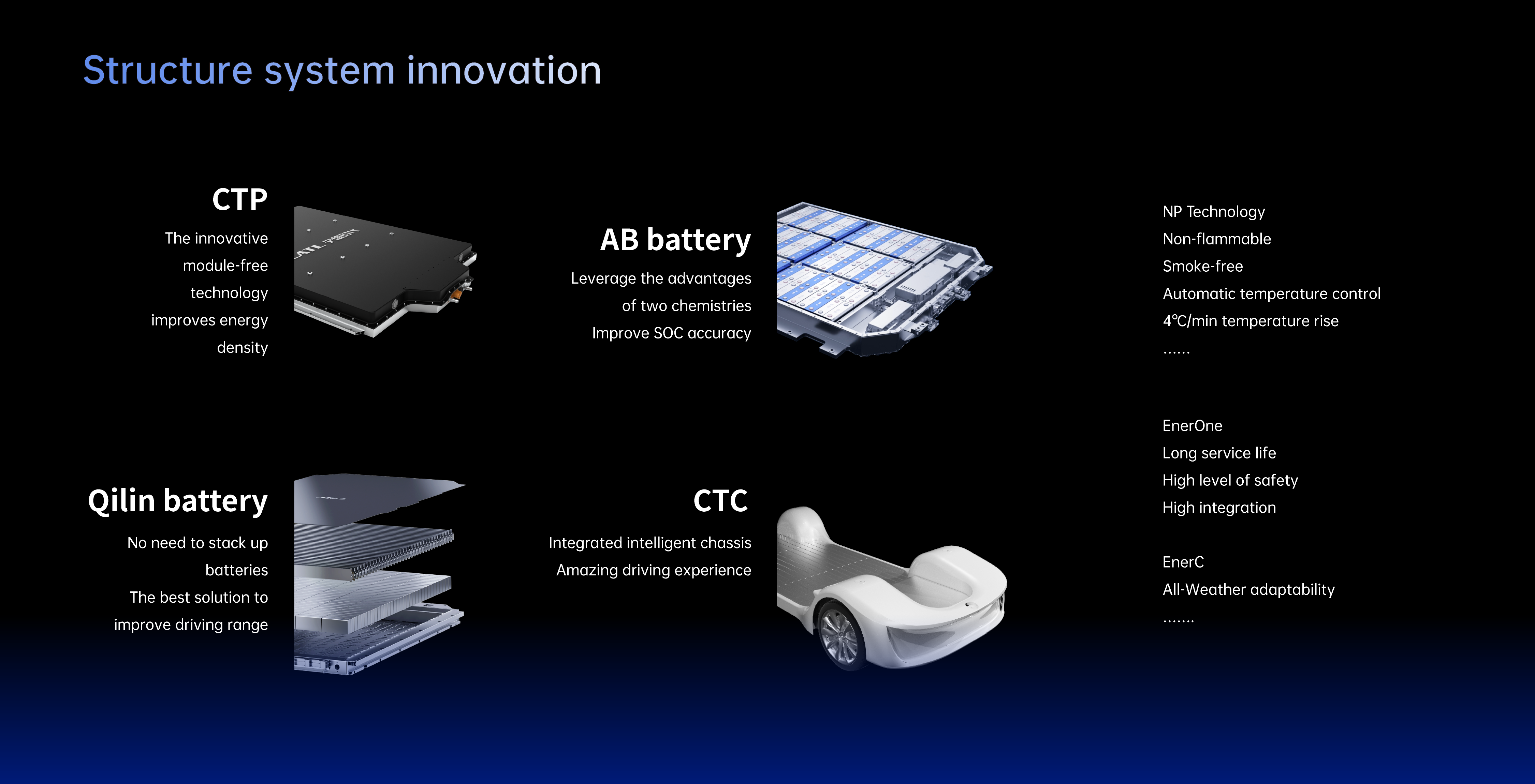 英文-动力电池大会4.png 英文-动力电池大会4.png